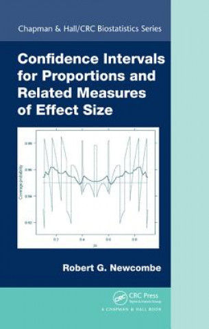 Książka Confidence Intervals for Proportions and Related Measures of Effect Size Robert G. Newcombe