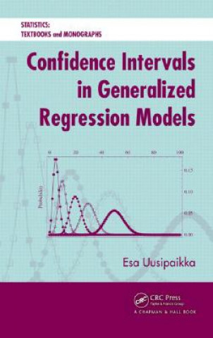 Книга Confidence Intervals in Generalized Regression Models Esa Uusipaikka