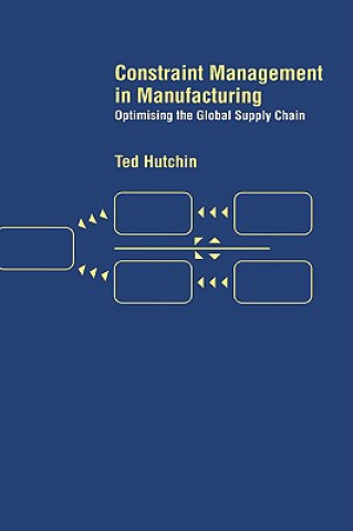 Kniha Constraint Management in Manufacturing J. Munn