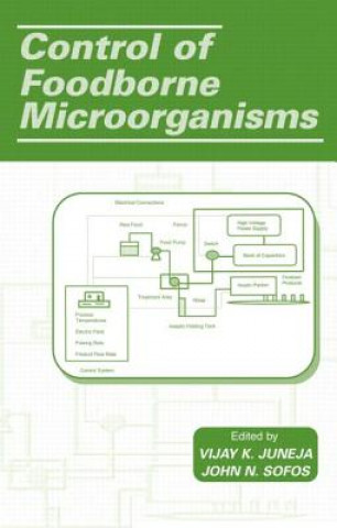 Carte Control of Foodborne Microorganisms Vijay Kumar Juneja
