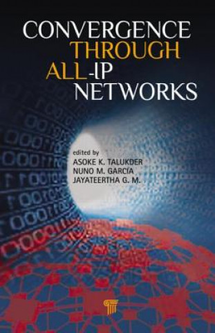 Kniha Convergence Through All-IP Networks G. M. Jayateertha