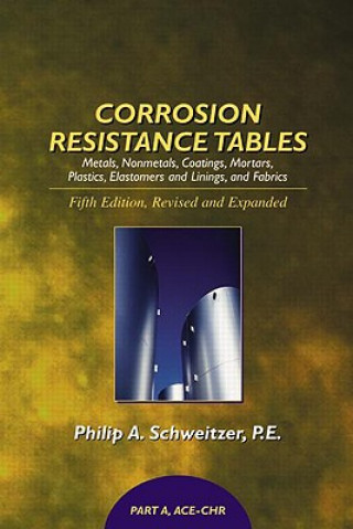 Buch Corrosion Resistance Tables 