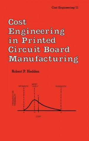 Kniha Cost Engineering in Printed Circuit Board Manufacturing R. P. Hedden