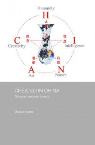 Carte Created in China Michael Keane