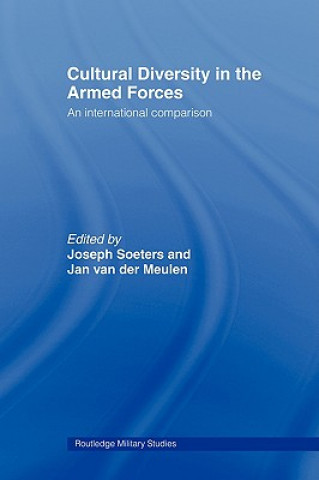 Carte Cultural Diversity in the Armed Forces 