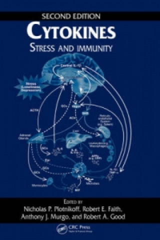 Libro Cytokines 