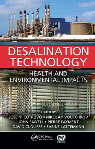 Carte Desalination Technology 