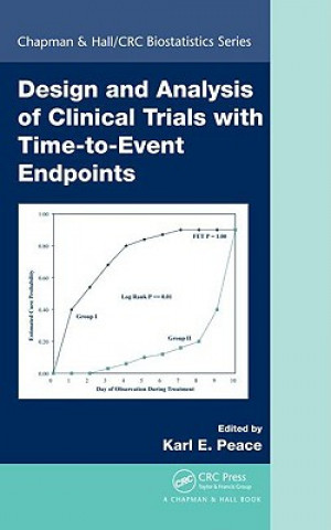 Könyv Design and Analysis of Clinical Trials with Time-to-Event Endpoints 