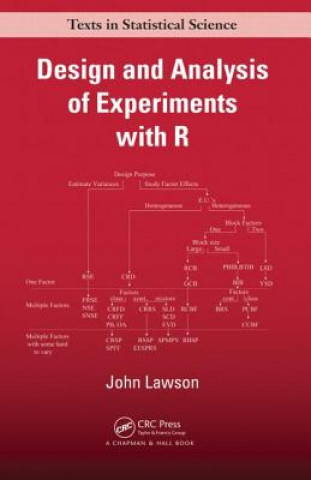 Könyv Design and Analysis of Experiments with R Lawson