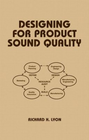 Книга Designing for Product Sound Quality Richard H. Lyon