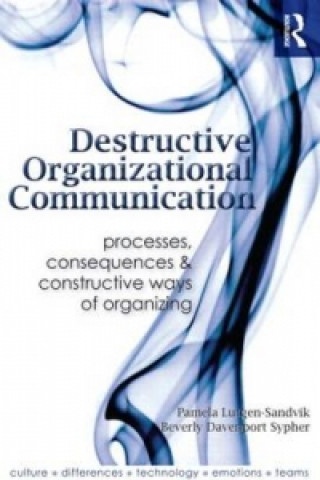 Carte Destructive Organizational Communication 