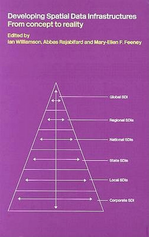 Carte Developing Spatial Data Infrastructures Ian P. Williamson