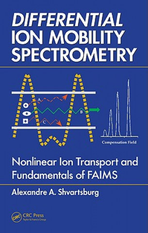 Carte Differential Ion Mobility Spectrometry Alexandre A. Shvartsburg