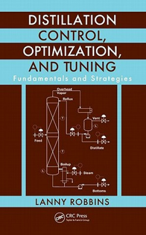 Kniha Distillation Control, Optimization, and Tuning Lanny Robbins