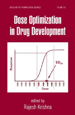 Książka Dose Optimization in Drug Development 