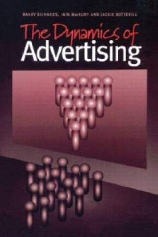 Carte Dynamics of Advertising Jackie Botterill