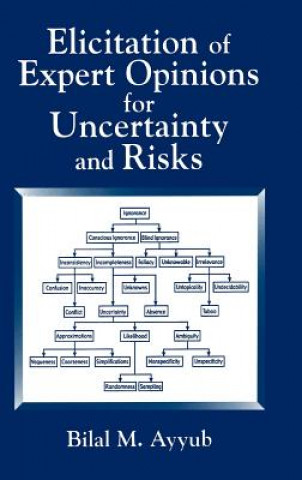 Buch Elicitation of Expert Opinions for Uncertainty and Risks Bilal M. Ayyub