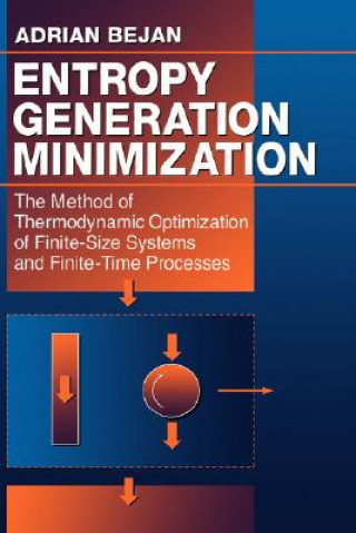 Kniha Entropy Generation Minimization J.A. Jones