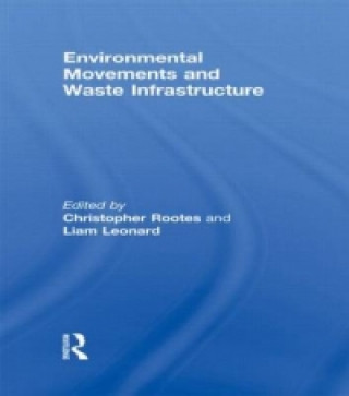 Carte Environmental Movements and Waste Infrastructure Christopher Rootes