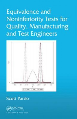 Book Equivalence and Noninferiority Tests for Quality, Manufacturing and Test Engineers Scott Pardo