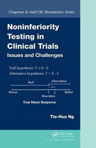 Carte Noninferiority Testing in Clinical Trials Tie-Hua Ng