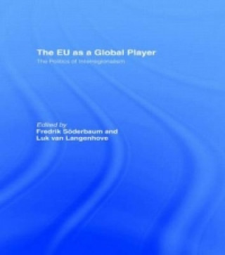 Carte EU as a Global Player 