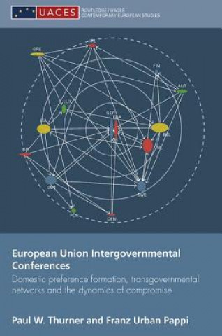 Carte European Union Intergovernmental Conferences Franz Urban Pappi