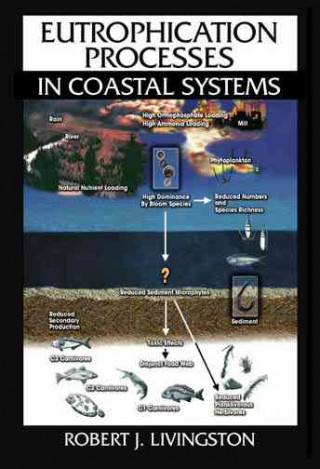 Buch Eutrophication Processes in Coastal Systems Robert J. Livingston