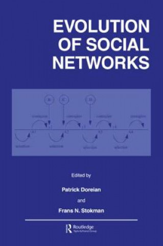 Book Evolution of Social Networks 