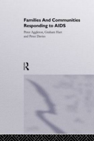 Carte Families and Communities Responding to AIDS 