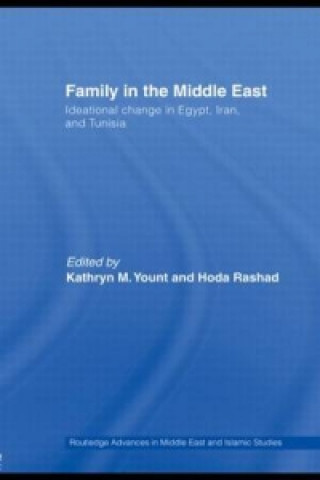 Carte Family in the Middle East 