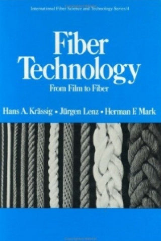 Carte Fiber Technology Herman F. Mark