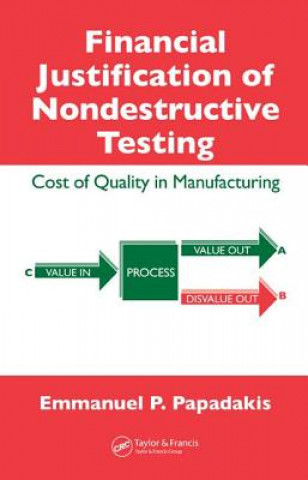 Könyv Financial Justification of Nondestructive Testing Papadakis Emmanuel P