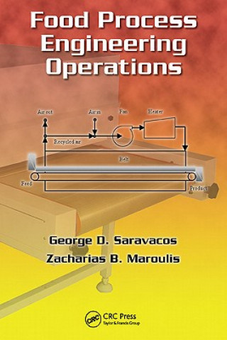 Kniha Food Process Engineering Operations Zacharias B. Maroulis