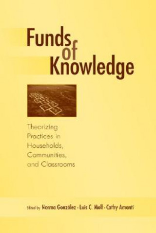 Kniha Funds of Knowledge 