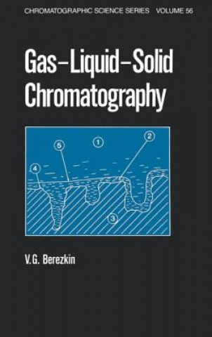 Książka Gas-Liquid-Solid Chromatography V. G. Berezkin