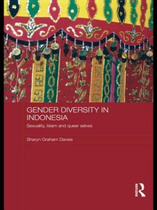 Carte Gender Diversity in Indonesia Davies