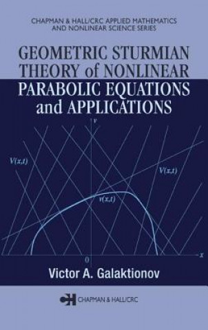 Knjiga Geometric Sturmian Theory of Nonlinear Parabolic Equations and Applications Victor A. Galaktionov