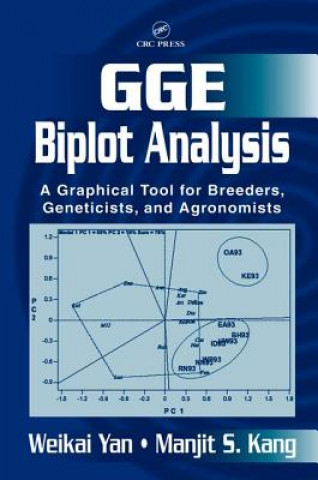Knjiga GGE Biplot Analysis Manjit S. Kang