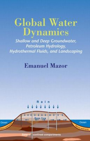 Knjiga Global Water Dynamics Emanuel Mazor