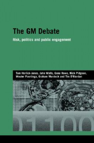 Carte GM Debate Graham Murdock