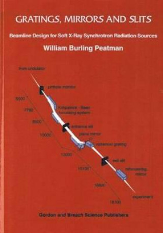 Kniha Gratings, Mirrors and Slits William Burling Peatman