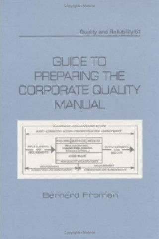 Książka Guide to Preparing the Corporate Quality Manual Bernard Froman