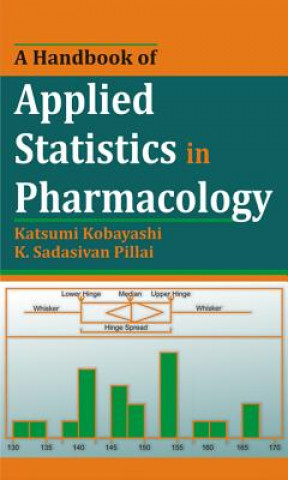 Książka Handbook of Applied Statistics in Pharmacology K. Sadasivan Pillai