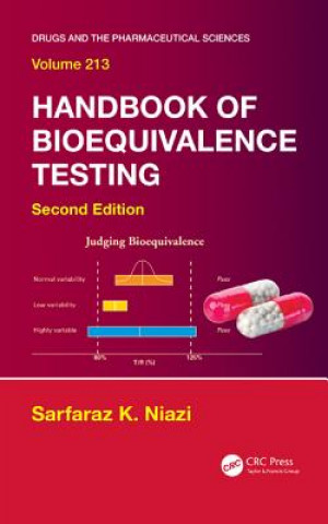 Könyv Handbook of Bioequivalence Testing Sarfaraz K. Niazi