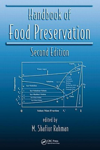 Carte Handbook of Food Preservation 