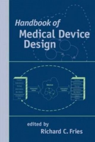 Carte Handbook of Medical Device Design Richard C. Fries