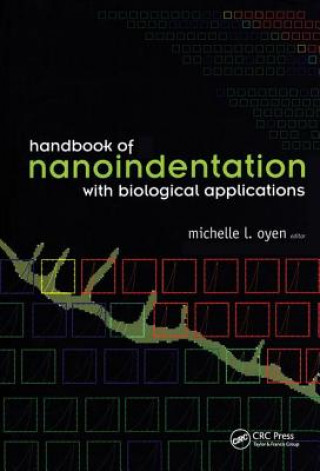 Kniha Handbook of Nanoindentation 