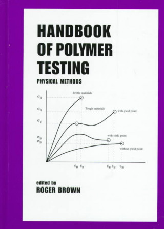 Книга Handbook of Polymer Testing 