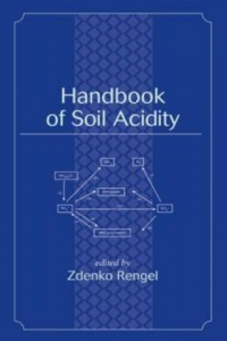 Książka Handbook of Soil Acidity Zdenko Rengel